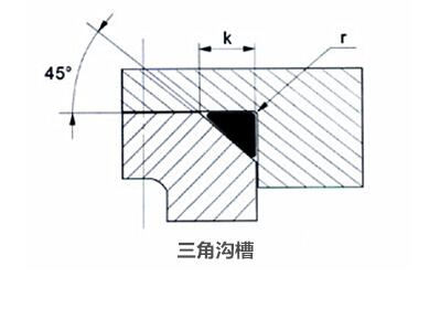 O型密封圈